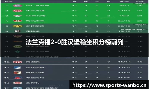 万博体育官方网站