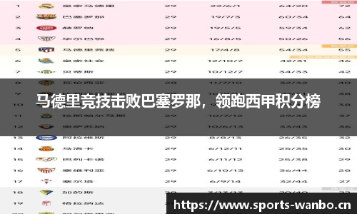 万博体育官网