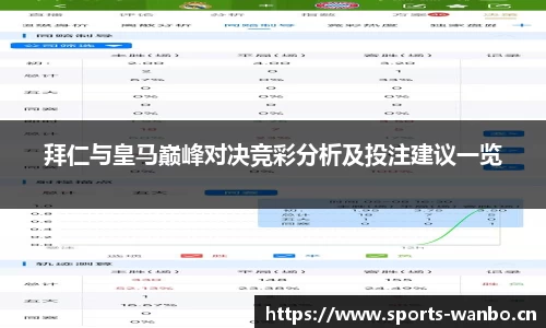 万博体育平台