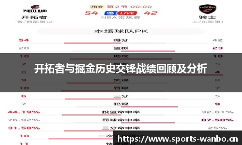 万博体育平台